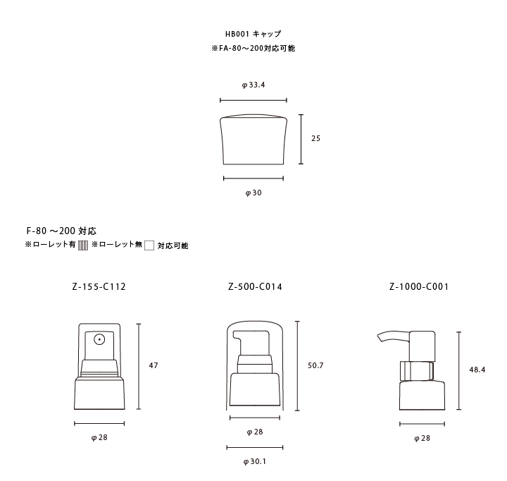 F ローション