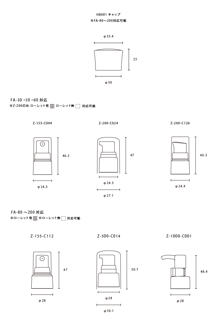FA ローション