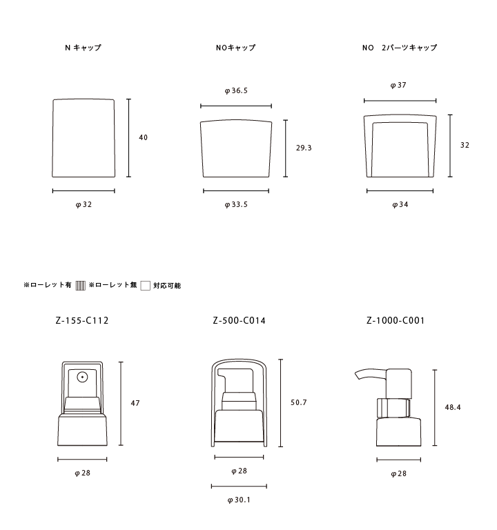 NO ローション