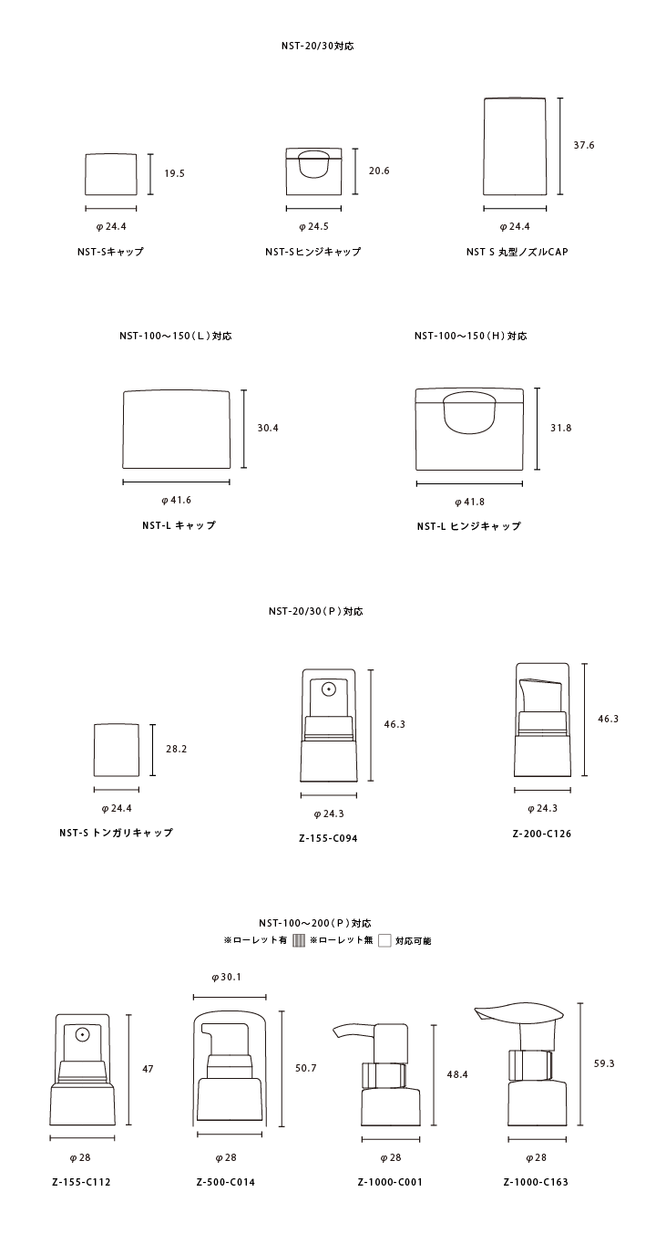 NST ローション