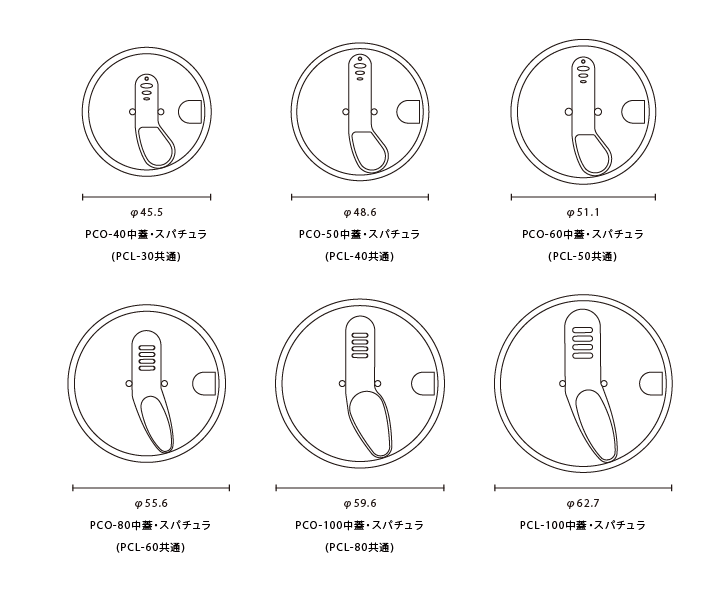 PCL クリーム