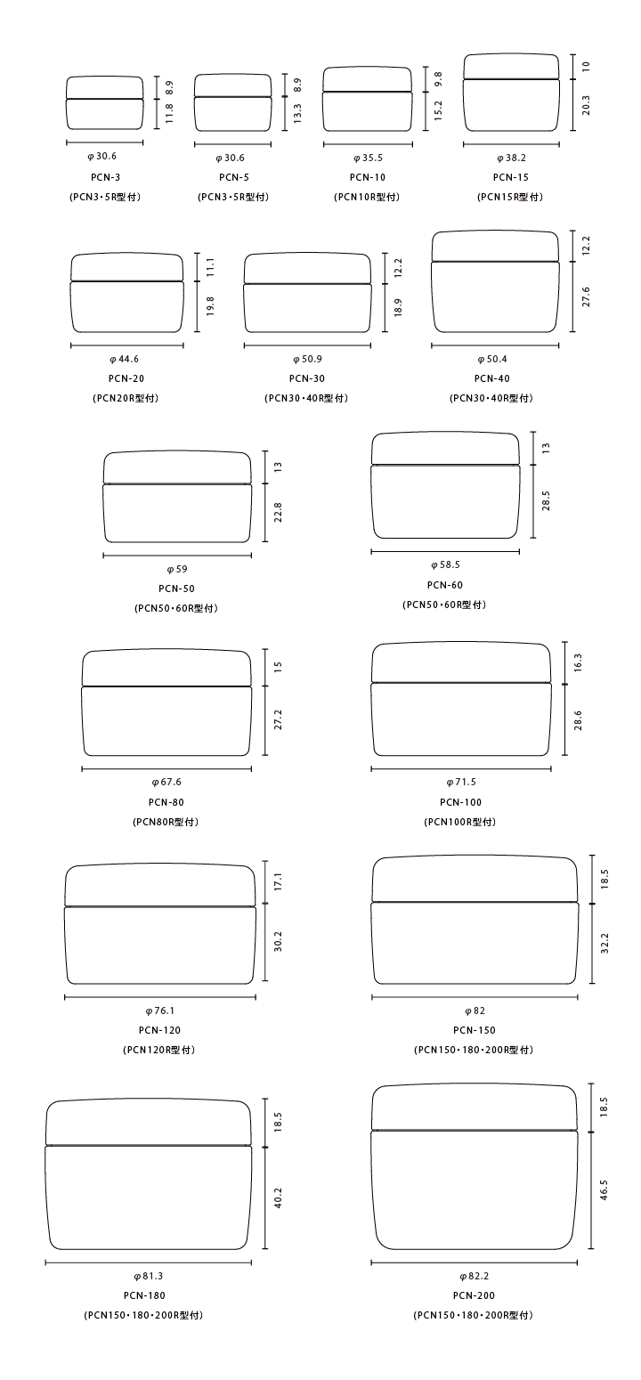 PCN クリーム