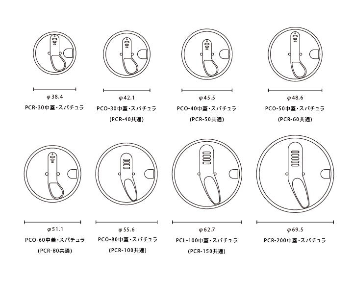 PCR クリーム